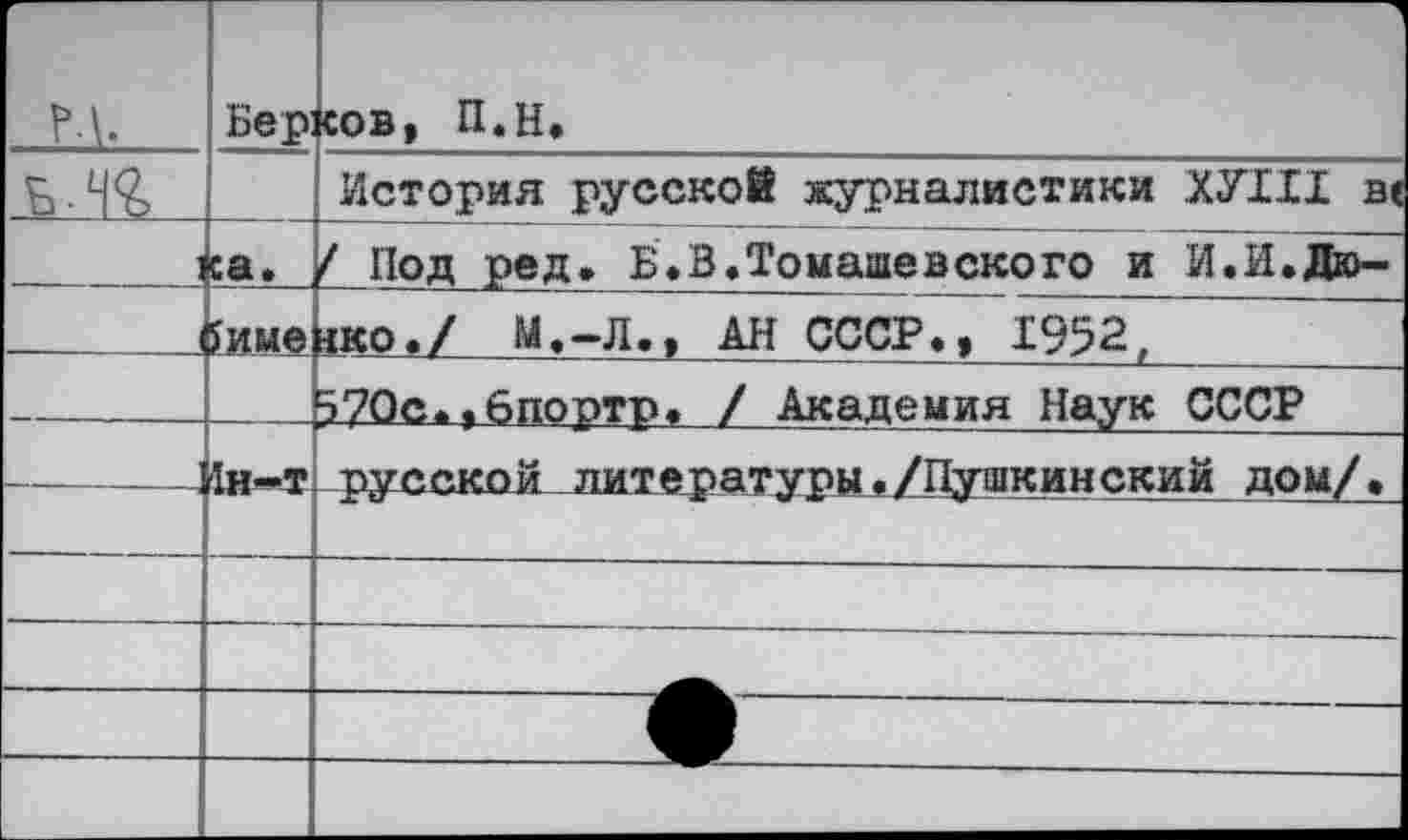 ﻿п	Бер]		1 ков» П.Н.
		История русской журналистики ХУШ в<
1	са.	/ Под ред» Б.В.Томашевского и И.И.Дю-
	5иые	нко./ М.-Л., АН СССР., 1952,
		570с..бпоотв. / Академия Наук СССР
		русской литературы./Пушкинский дом/.
		
		
		
		
		